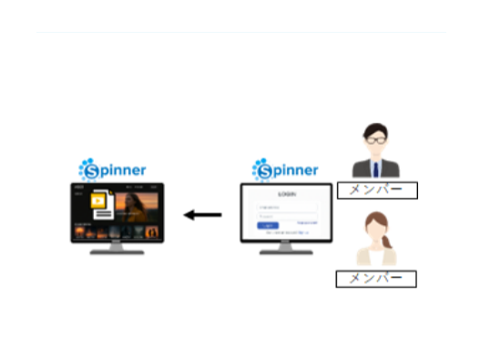 コンテンツを活用した情報発信